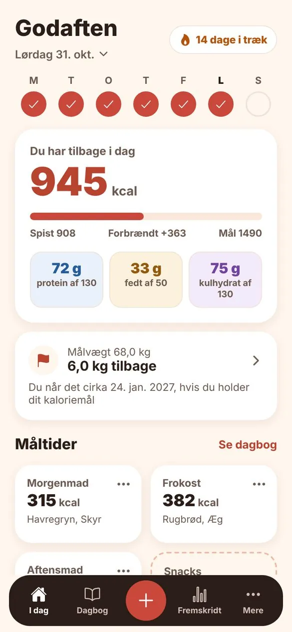 Kaloras forside: kalorier tilbage i dag, protein, fedt, kulhydrat og dagens måltider